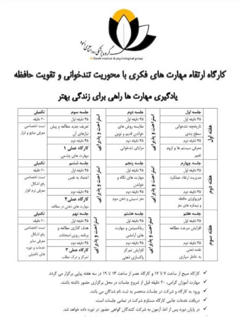 مروری بر کارگاههای آموزش خانواده