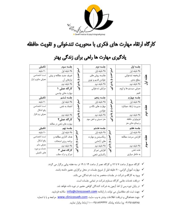 مروری بر کارگاههای آموزش خانواده