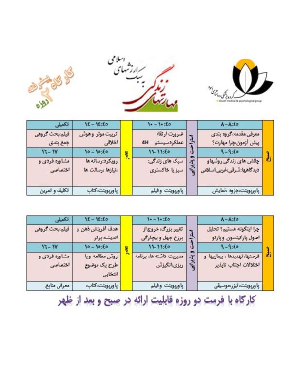 مروری بر کارگاههای آموزش خانواده